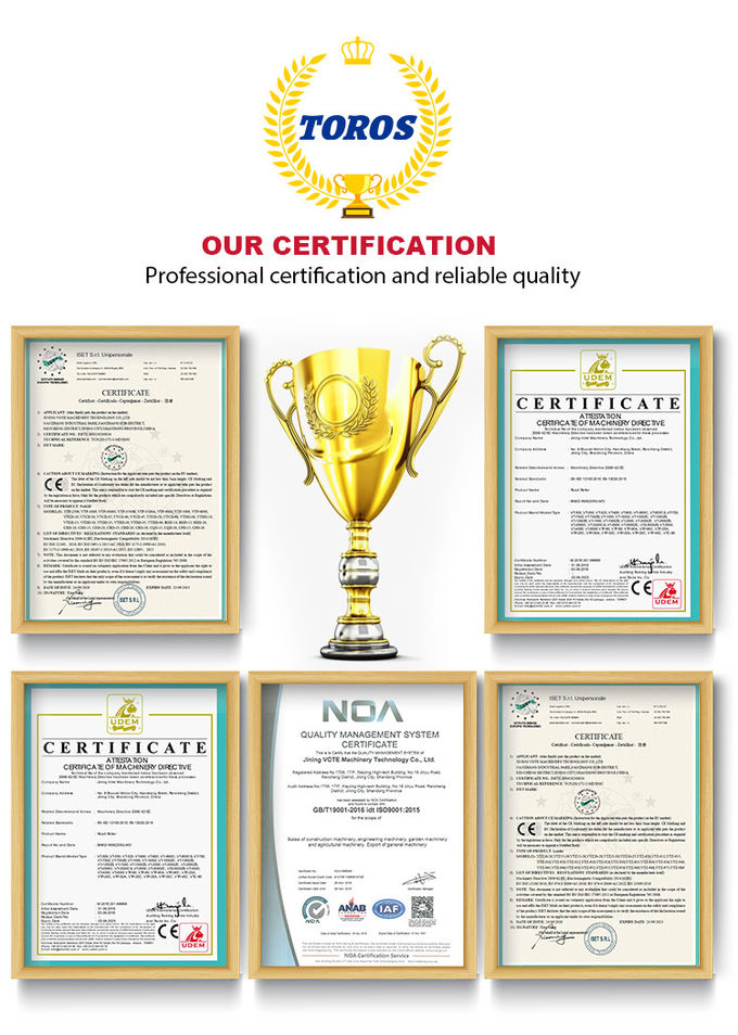 Shandong Toros Machinery Corporation Control de Calidad